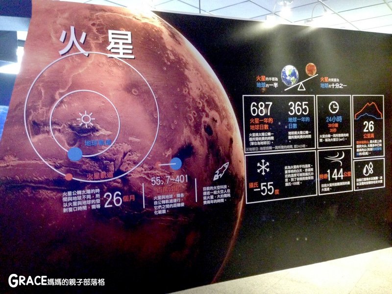 寒假暑假周休2日放假溜小孩親子旅行旅遊好玩景點分享推薦行程-台北小朋友親子活動公家機關分享推薦-台北士林親子景點-天文館交通門票-宇宙劇場-宇宙探險-立體劇場-晚上賞月看星星-白天望遠鏡看太陽黑子-認識宇宙移民火星月球-兒童新樂園科教館旁-台灣旅遊美食親子部落客grace媽媽的親子部落格