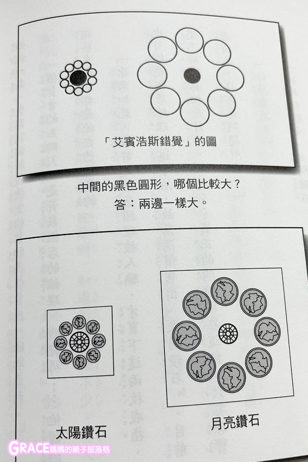 推理故事推薦-童書推薦-故事書推薦-兒童小說推薦-錯覺偵探團1神祕月夜的寶石小偷-名偵探柯南-兒童書繪本-推理小說-艾賓浩斯錯覺-美食fb粉絲專頁-台灣美食blogger-人氣blog排行榜-育兒blog推薦-人氣媽媽blogger-親子網紅團購-痞客邦親子粉絲團-台灣旅遊美食親子部落客Grace媽媽的親子部落格