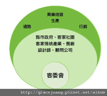 螢幕快照 2011-01-21 上午12.04.00.png