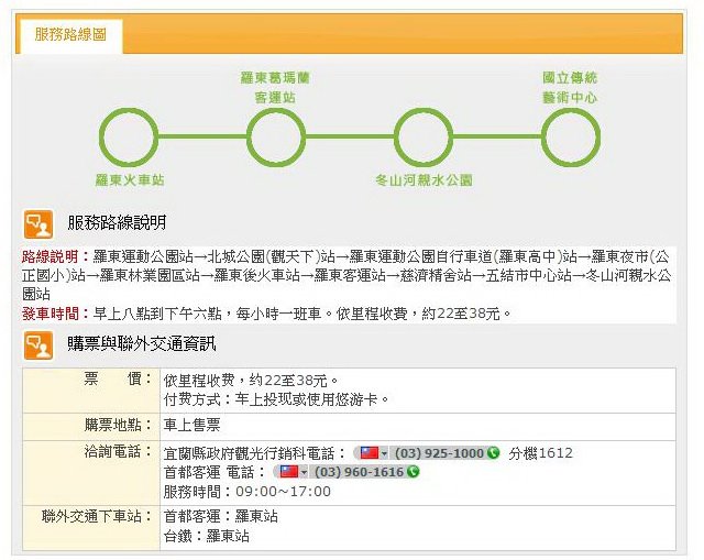 台灣好行冬山河羅運動公園線