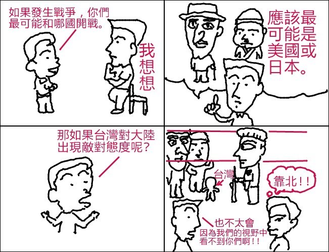 台灣人上海觀察日記⑯戰爭篇