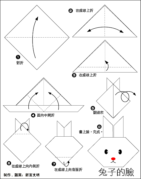 rabbit拷貝