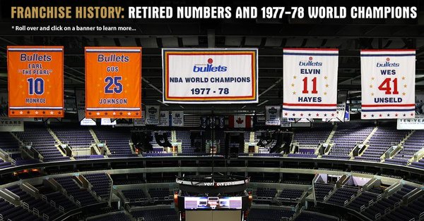 1977-78 Bullets Champion