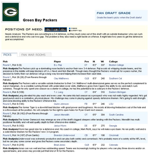 Packers 2009 Draft.bmp