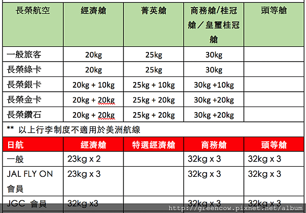 螢幕快照 2016-08-17 下午2.57.41.png