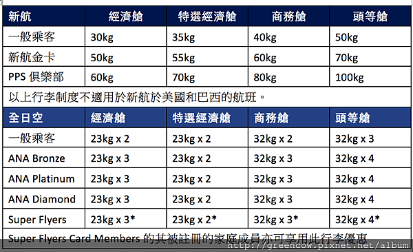 螢幕快照 2016-08-17 下午2.57.31.png