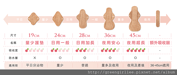 shop-cherry-pads-layout-54adfa8ada56ca3b5d5fd6e9-images-71558-螢幕快照+2015-01-19+下午4.41.34.png