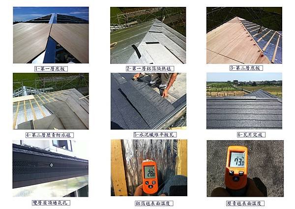 重劃土地規劃小面寬日式度假風住宅