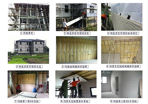 重劃土地規劃小面寬日式度假風住宅