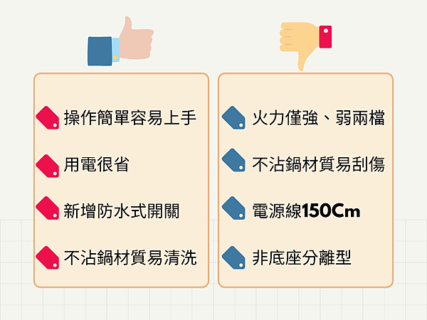 新增少量內文.png