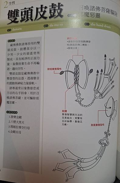 尋找有緣人 - 手鼓篇