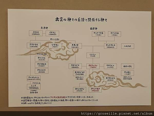 [日記] 2024年12月