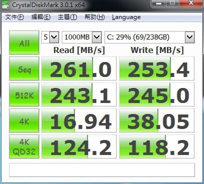 SSD效能