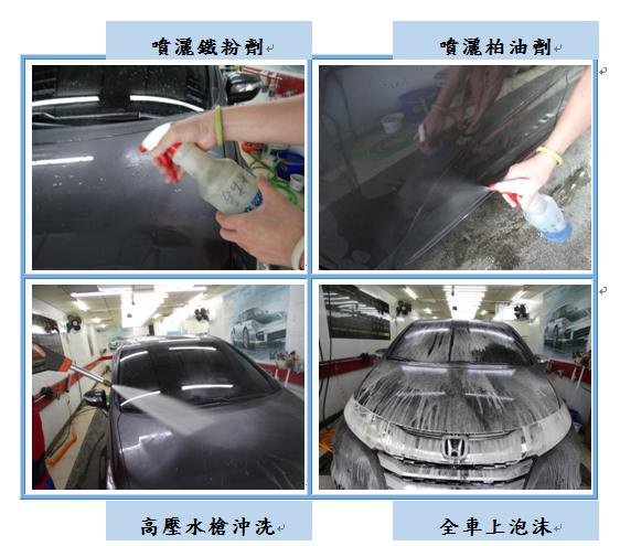 Microsoft Word - 洗車1