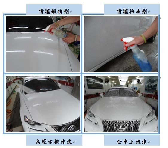 Microsoft Word - 洗車1