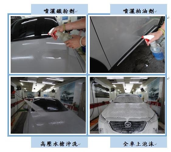Microsoft Word - 洗車1