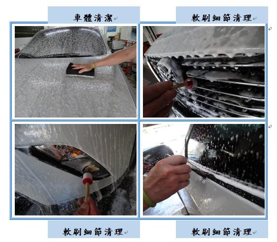Microsoft Word - 洗車2