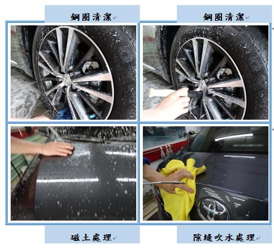 Microsoft Word - 洗車4.docx