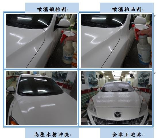 Microsoft Word - 洗車1.docx