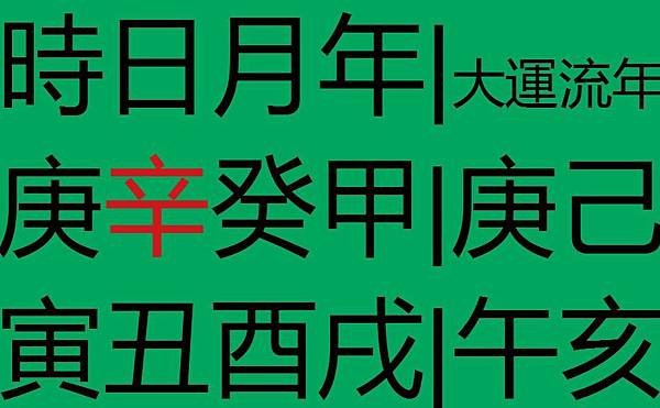 猶豫要不要離職的女命.jpg