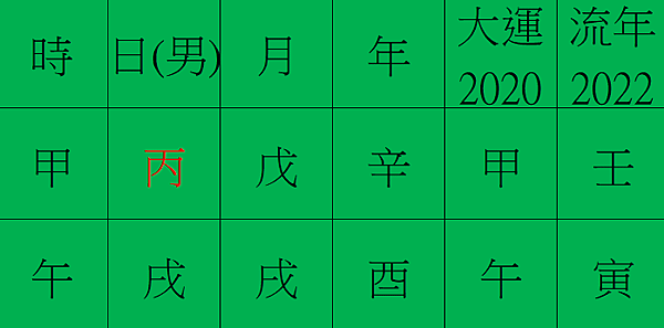 手斷掉又投資失敗幾乎身無分文的男命.png
