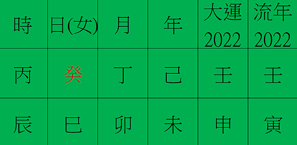 業績不好的女命.png