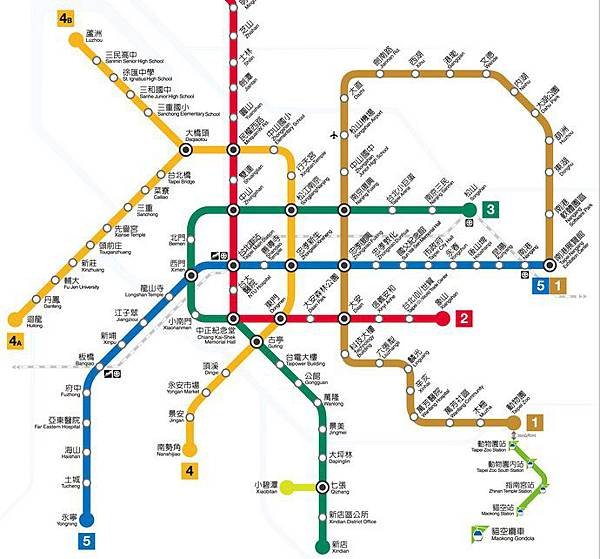 捷運路線圖