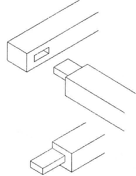 貫穿單榫