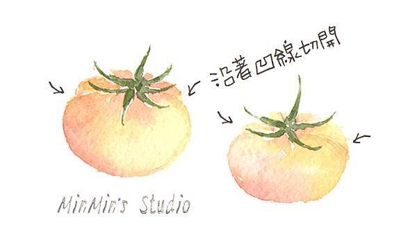 番茄小教室
