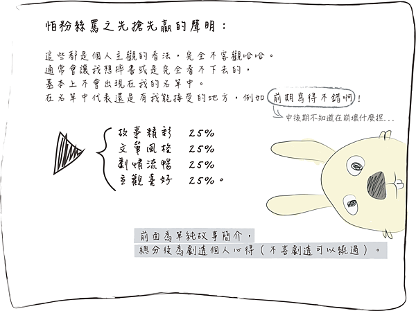 小說心得聲明.png