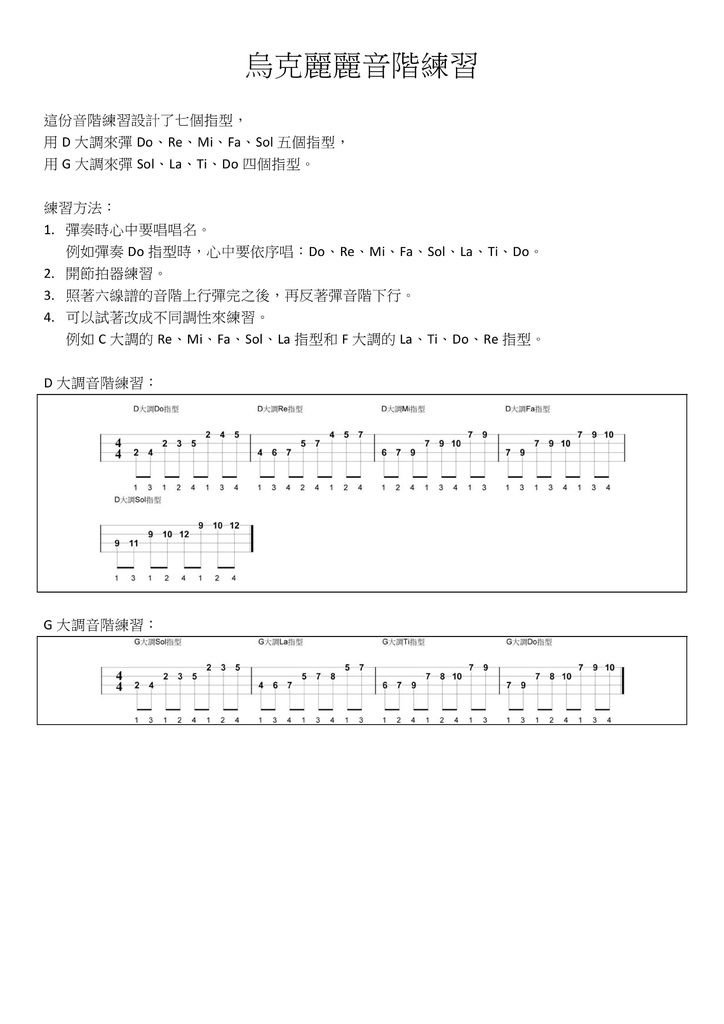 烏克麗麗音階練習.jpg