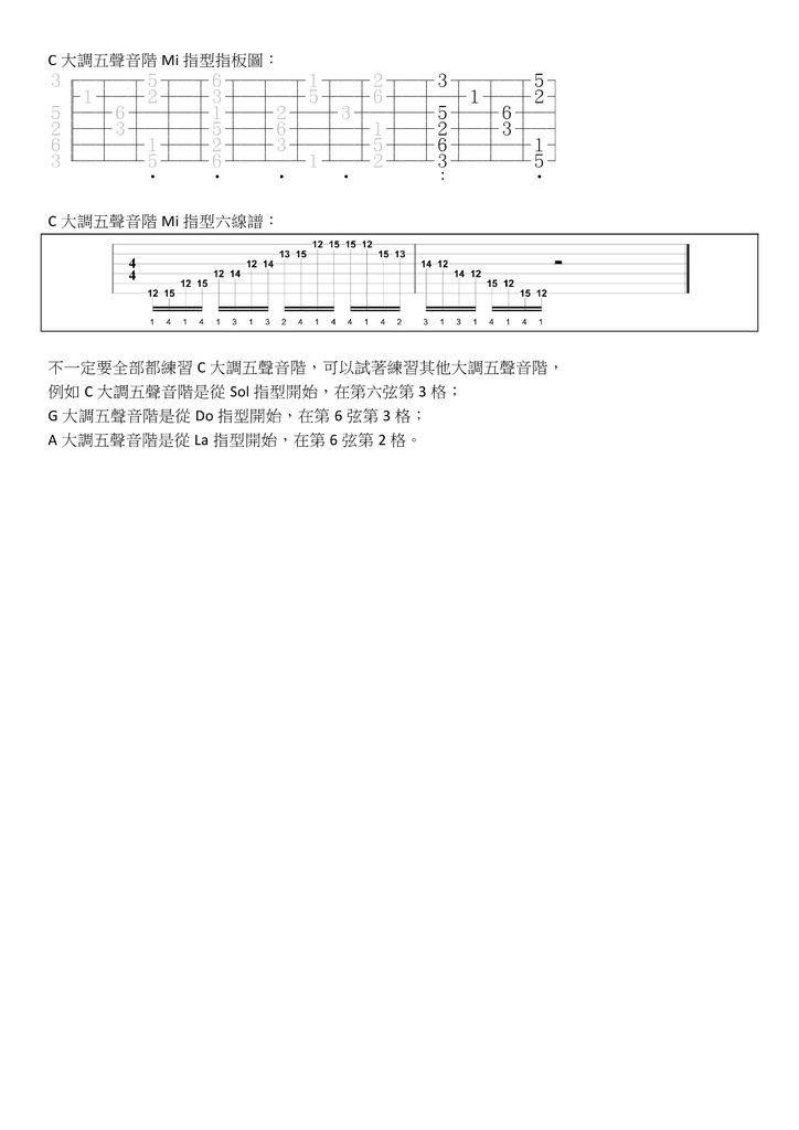 五聲音階指型練習 - 03.jpg