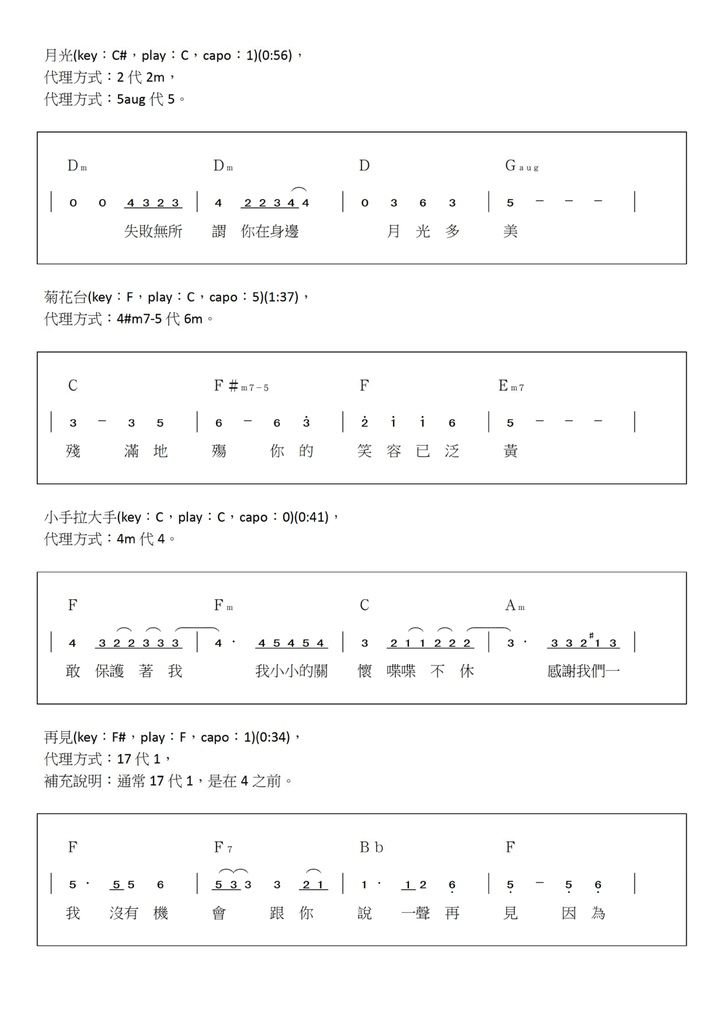 認識代理和弦(三)：常見代理和弦範例 - 03.jpg