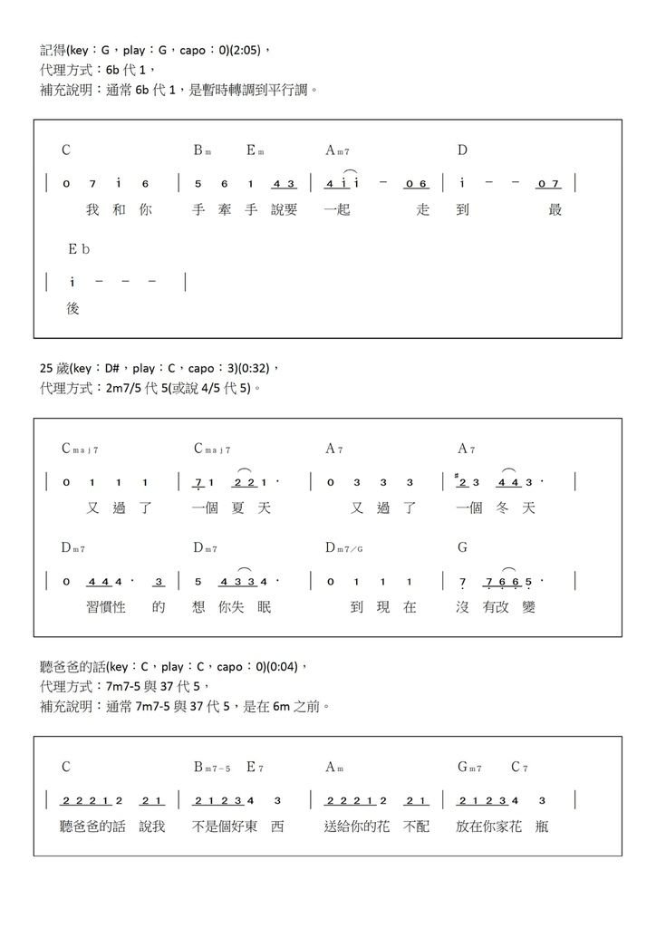 認識代理和弦(三)：常見代理和弦範例 - 04.jpg