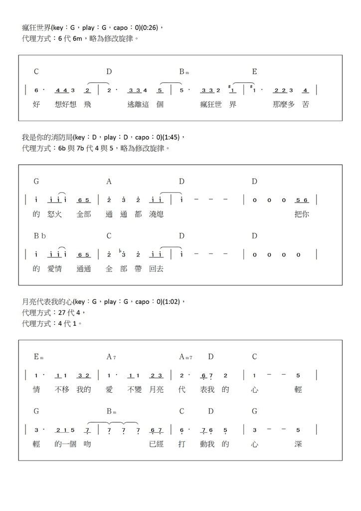 認識代理和弦(三)：常見代理和弦範例 - 05.jpg