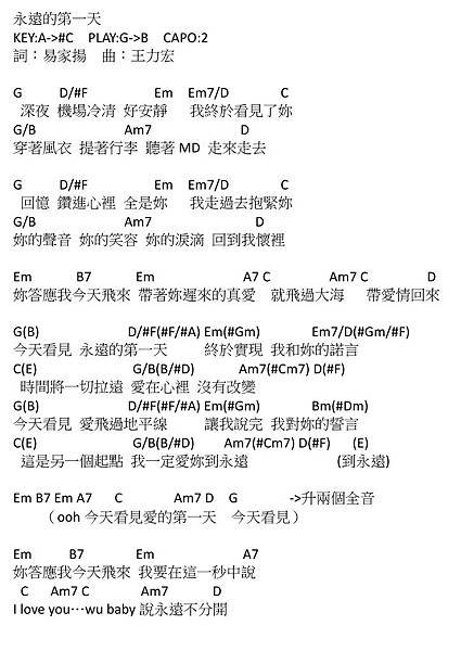 永遠的第一天_王力宏