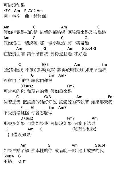 可惜沒如果_林俊傑