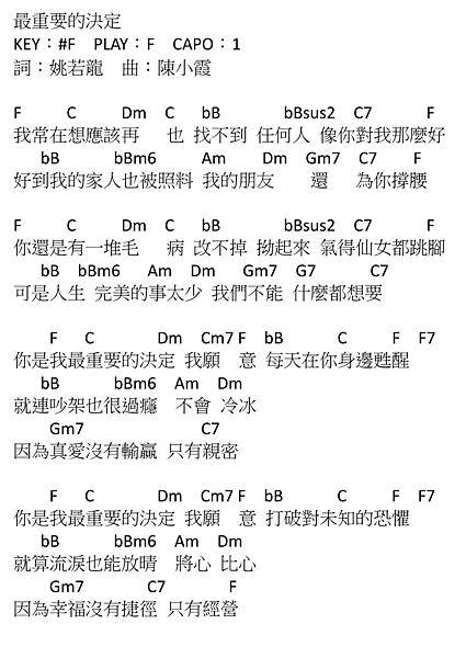 最重要的決定_范瑋琪