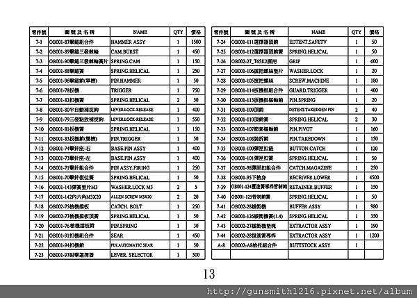 13-說明書-13-第七圖-表