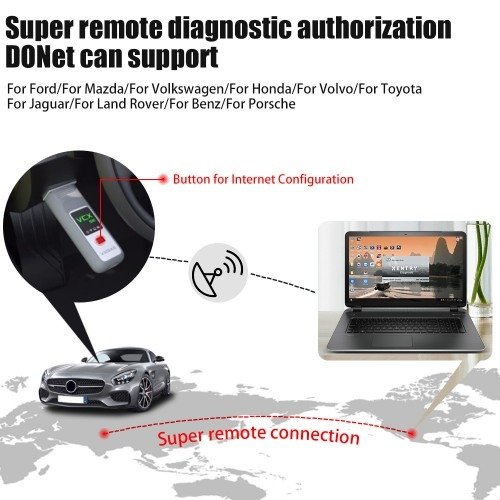 vxdiag-vcx-se-benz-purchasing-advice.jpg