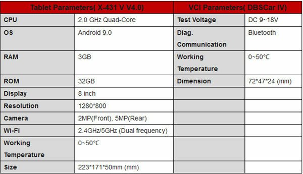 launch-x431-v-v4.0-2021-newest-upgrade-2.jpg