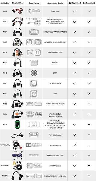 obdstar-x300-dp-plus-x300-pro4-motorcycle-immo-new-update-2.jpg