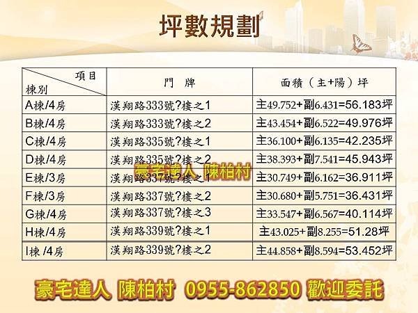 投影片7