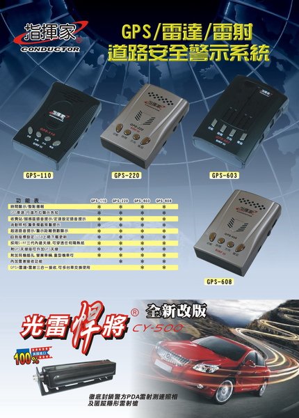 GPS指揮家DM.jpg