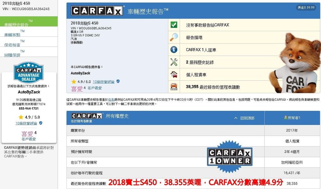 這台2018賓士S450，在CARFAX分數高達4.9分，這份報告會完整顯示事故，修復次數，里程數等，這台分數非常高，是值得入手的車輛。