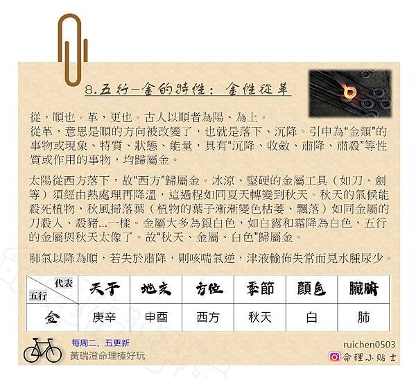 8.金性從革--放大.jpg