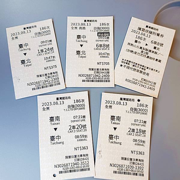112/8/13台北三日，D1&amp;D3~ 故宮&amp;龍山寺(桃喜飯