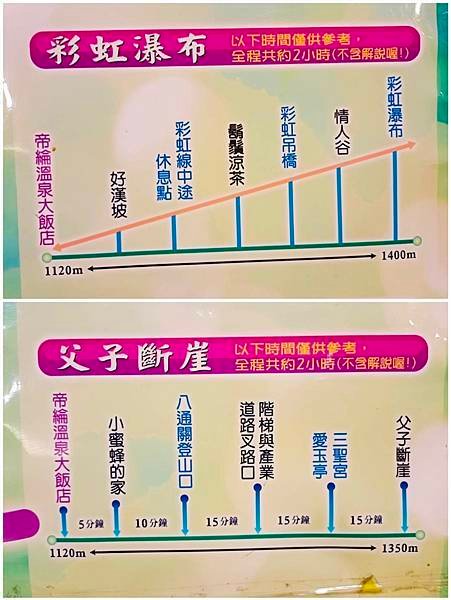 112/12/27-28南投信義東埔二日遊D1~賞梅~彩虹瀑