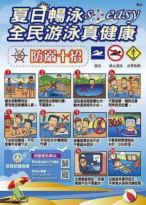 防溺十招
