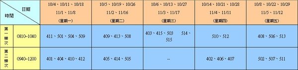 991游泳教學課表(990930更新版)